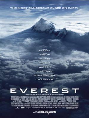 Thảm Họa Everest